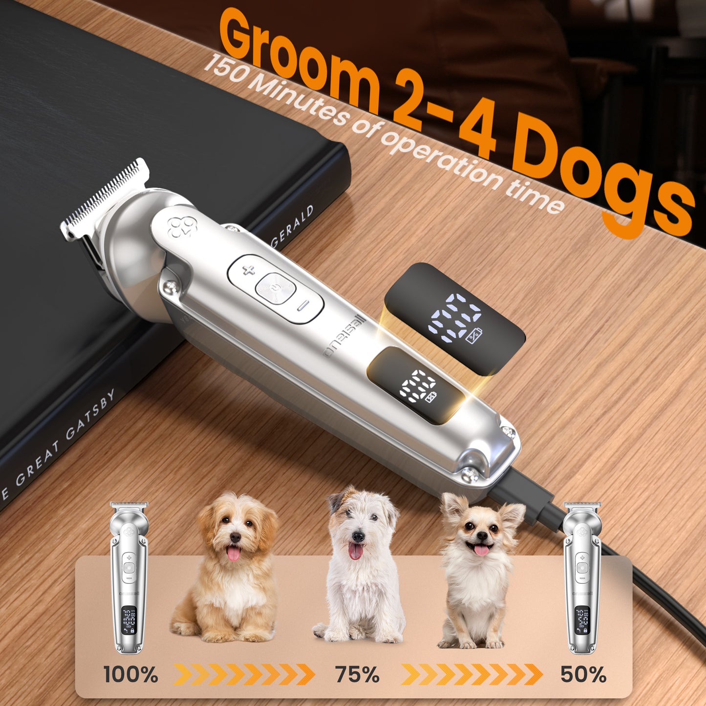Oneisall 4-in-1 Dog Grooming Kit, FC09 Low Noise Dog Clippers and Dog Paw Trimmer, 3-Level Speed Waterproof Cordless Dog Grooming Clippers - Silver