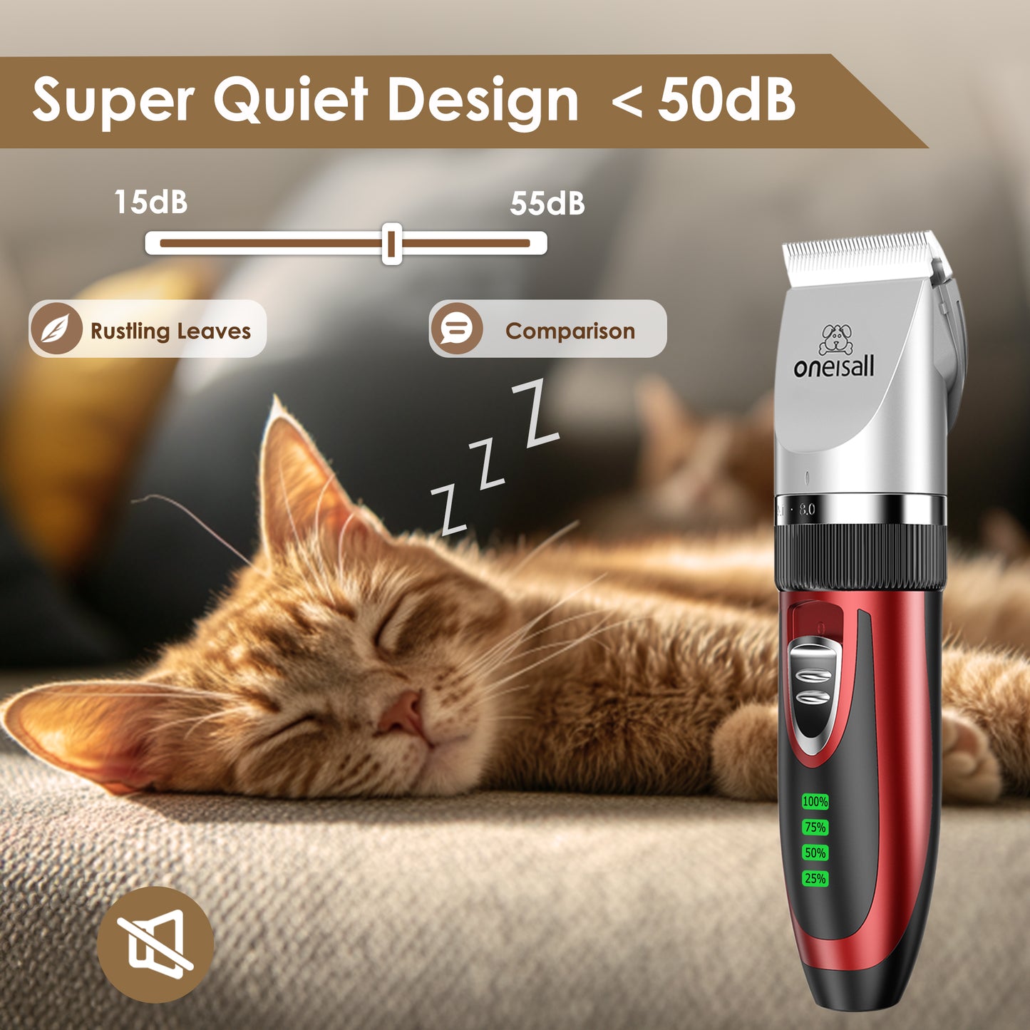 Oneisall C6 Cat Clippers for Grooming, Low Noise Cat Grooming Kit, Cordless Dog Clippers/Cat Hair Trimmer, Red