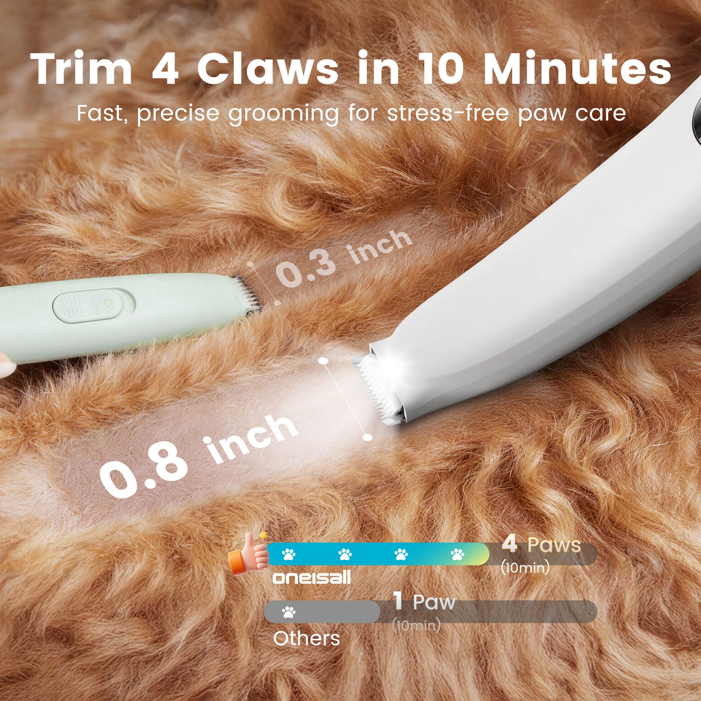 Oneisall PT01 Dog Paw Trimmer with 0.8-inch Widen Blade & LED Light, Low Noise 2 Speed Paw Trimmer for Dogs, White