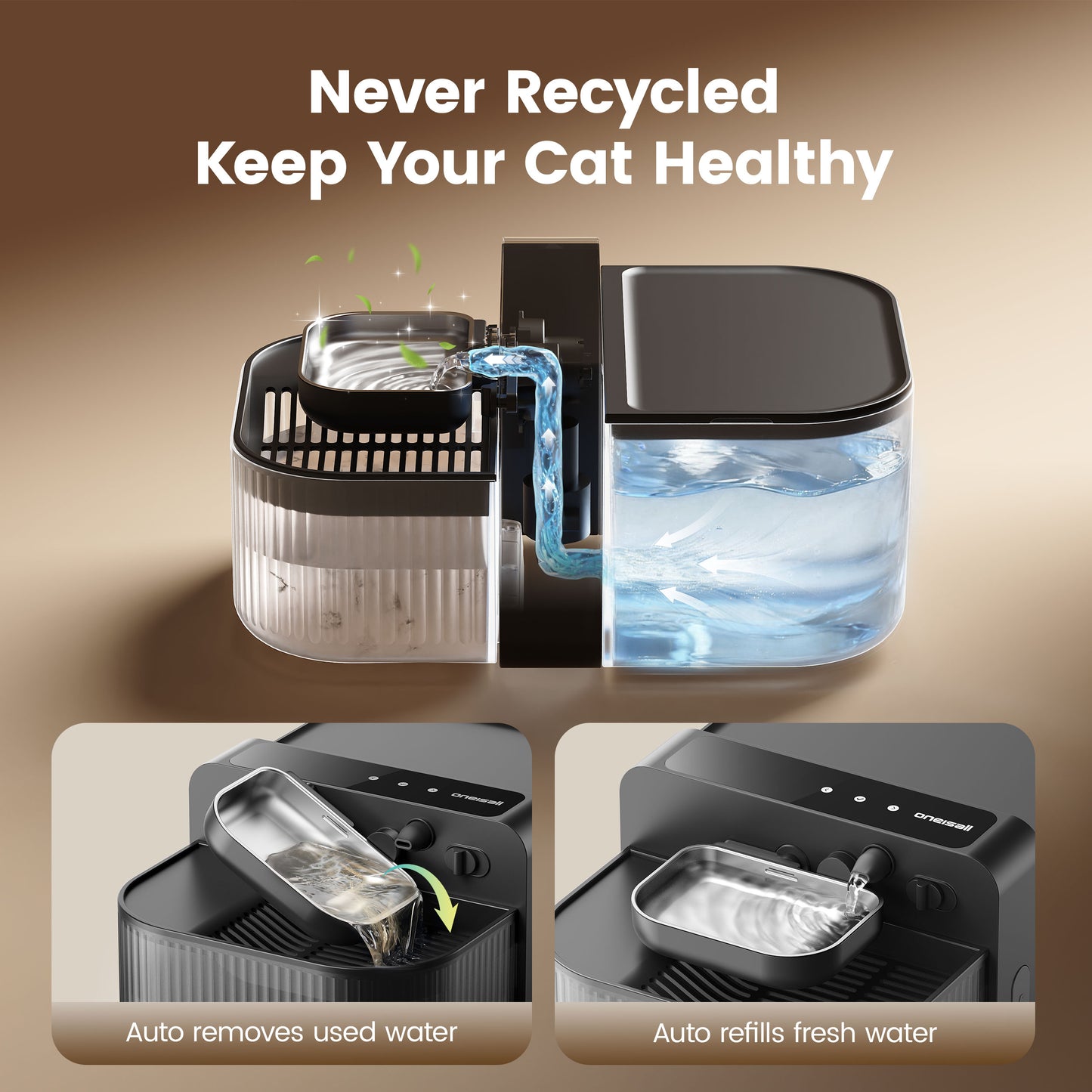 Oneisall PW17 Filterless Cat Water Fountain, 3.5L/118oz Separate Clean and Dirty Water Pet Fountain with Stainless Steel Bowl, Wireless Cat Water Fountain, Black