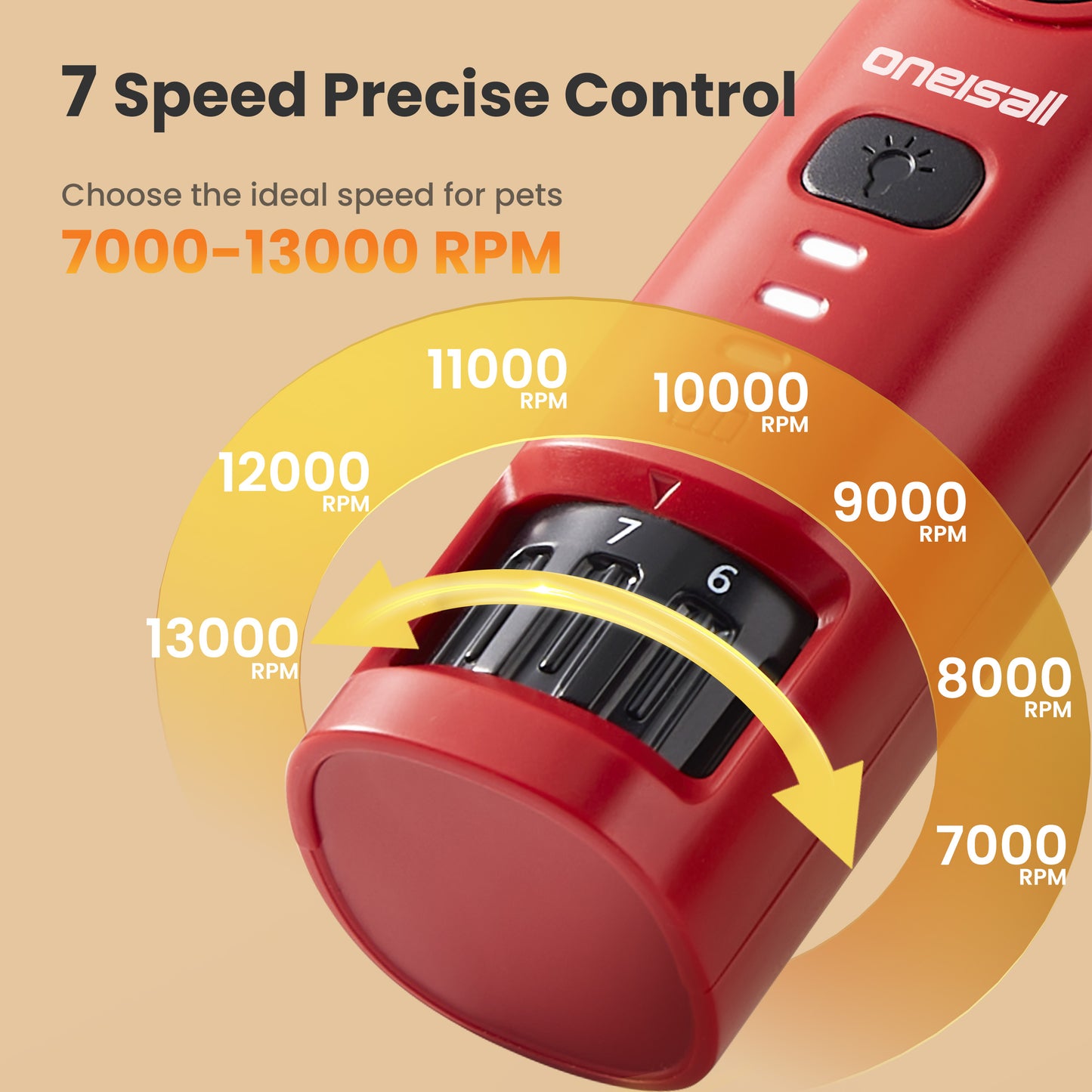 Oneisall NG01 Professional Dog Nail Grinder 7-Speed & 360° LED Light & 3 Brightness, Low Noise Dog Nail Trimmer, Pet Nail Grinder for Dogs and Cats, with Extra Grinder Head Cover - Red