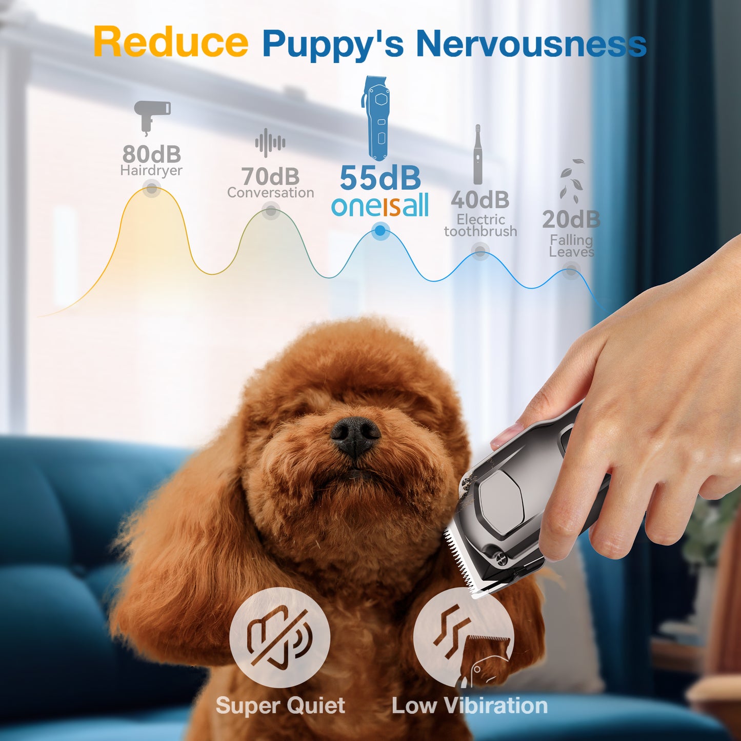 Oneisall DC-600 Dog Clippers for Grooming, Cordless & Low Noise Dog Grooming Clippers for Thick Coats, Black