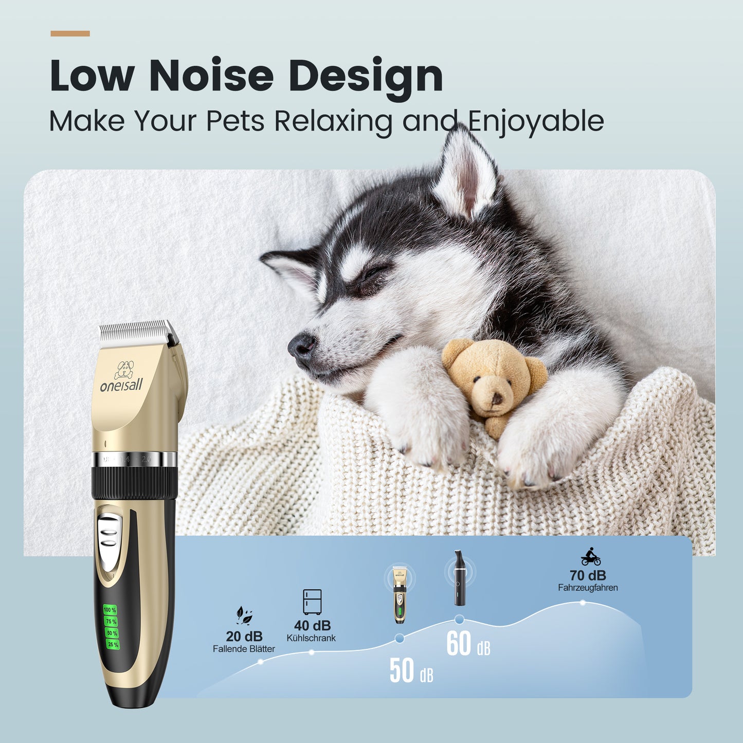 Oneisall S6 Set Dog Clippers & Dog Paw Trimmer, 2-in-1 Ultra Quiet Cordless Dog Grooming Kit, Gold & Black