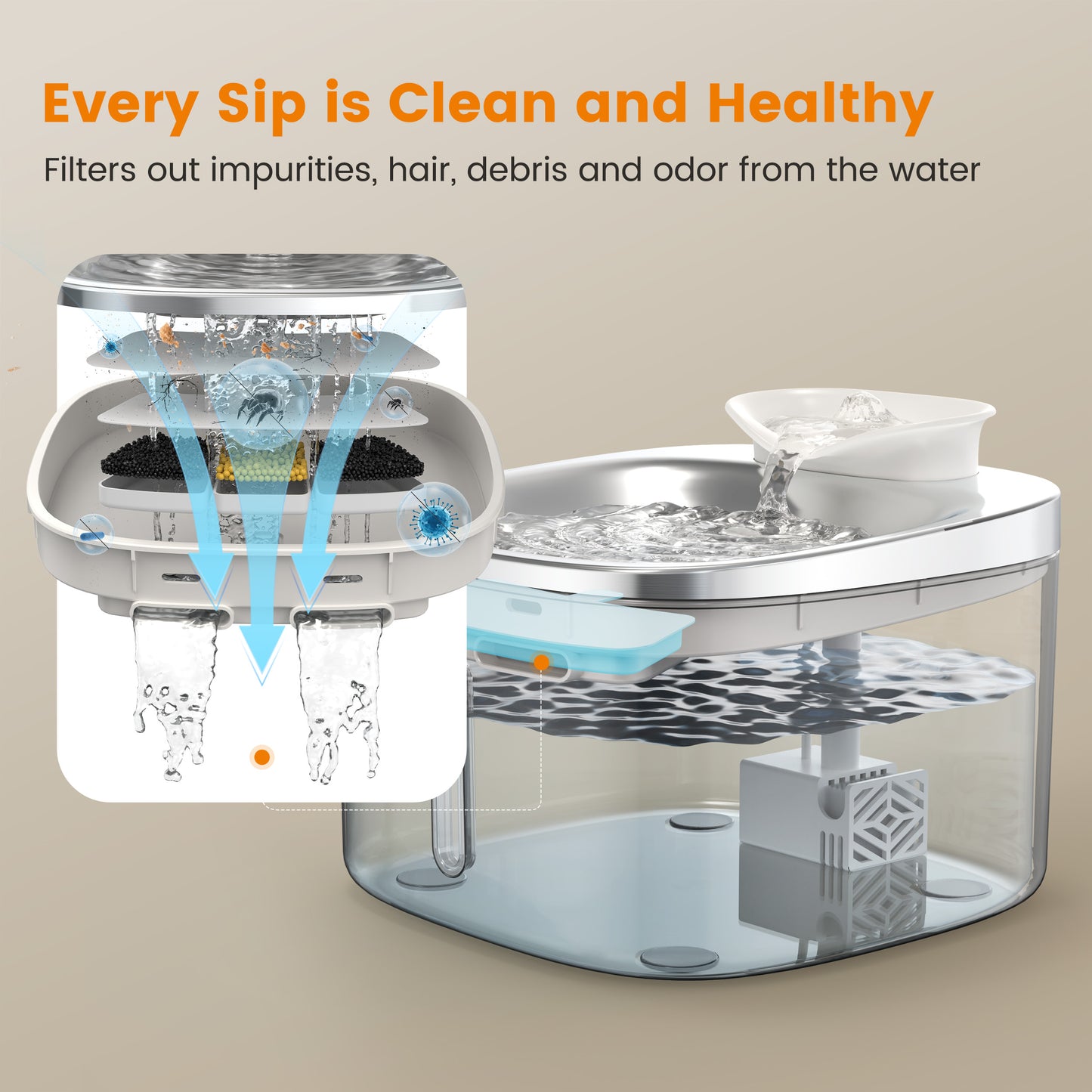 Oneisall WW02 Stainless Steel Cat Water Fountain for Cats Indoor, 3.5L/118oz Automatic Pet Water Fountain, Quiet Cat Fountains with 3 Sets of Filters, Silver