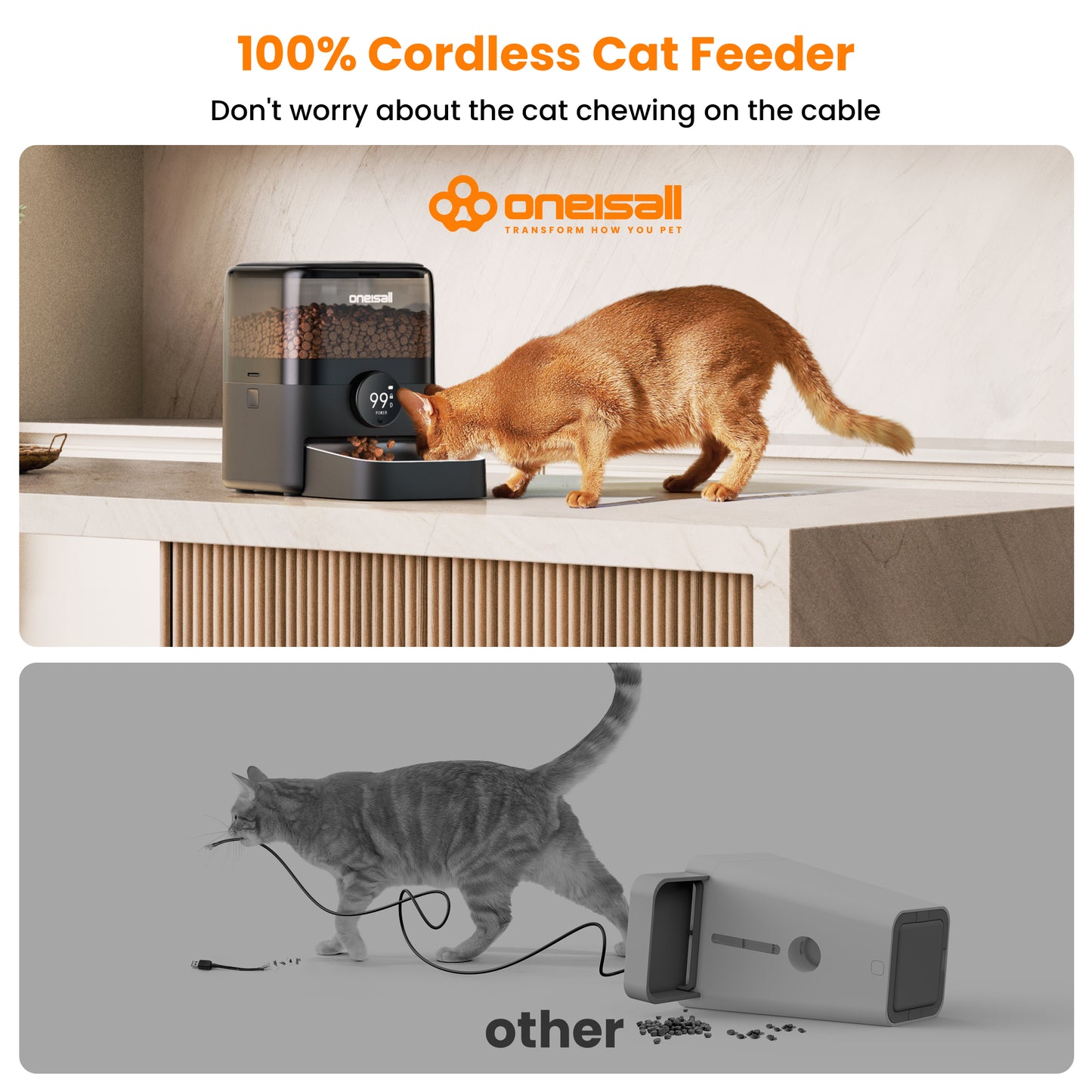 Oneisall PF06 Wireless Automatic Cat Feeder, 12 Cups/3L WiFi Timed Cat Feeder, 100 Day Extended Runtime Pet Feeder, Automatic Cat Food Dispenser for Large Kibble, Smart App Control, Black