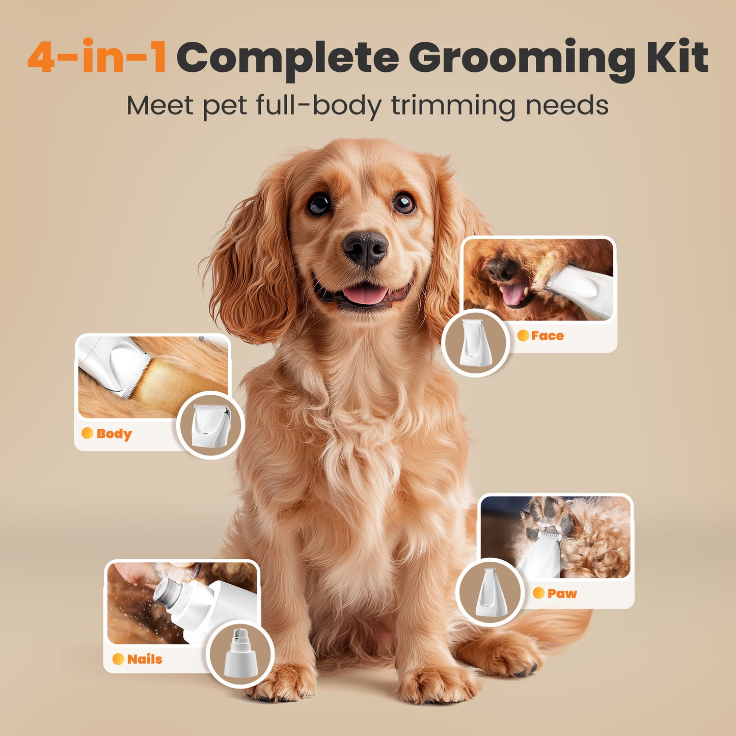Oneisall HM6 4-in-1 Dog Grooming Kit with LED Light, Cordless Dog Clippers & Dog Paw Trimmer & Dog Nail Grinder, White