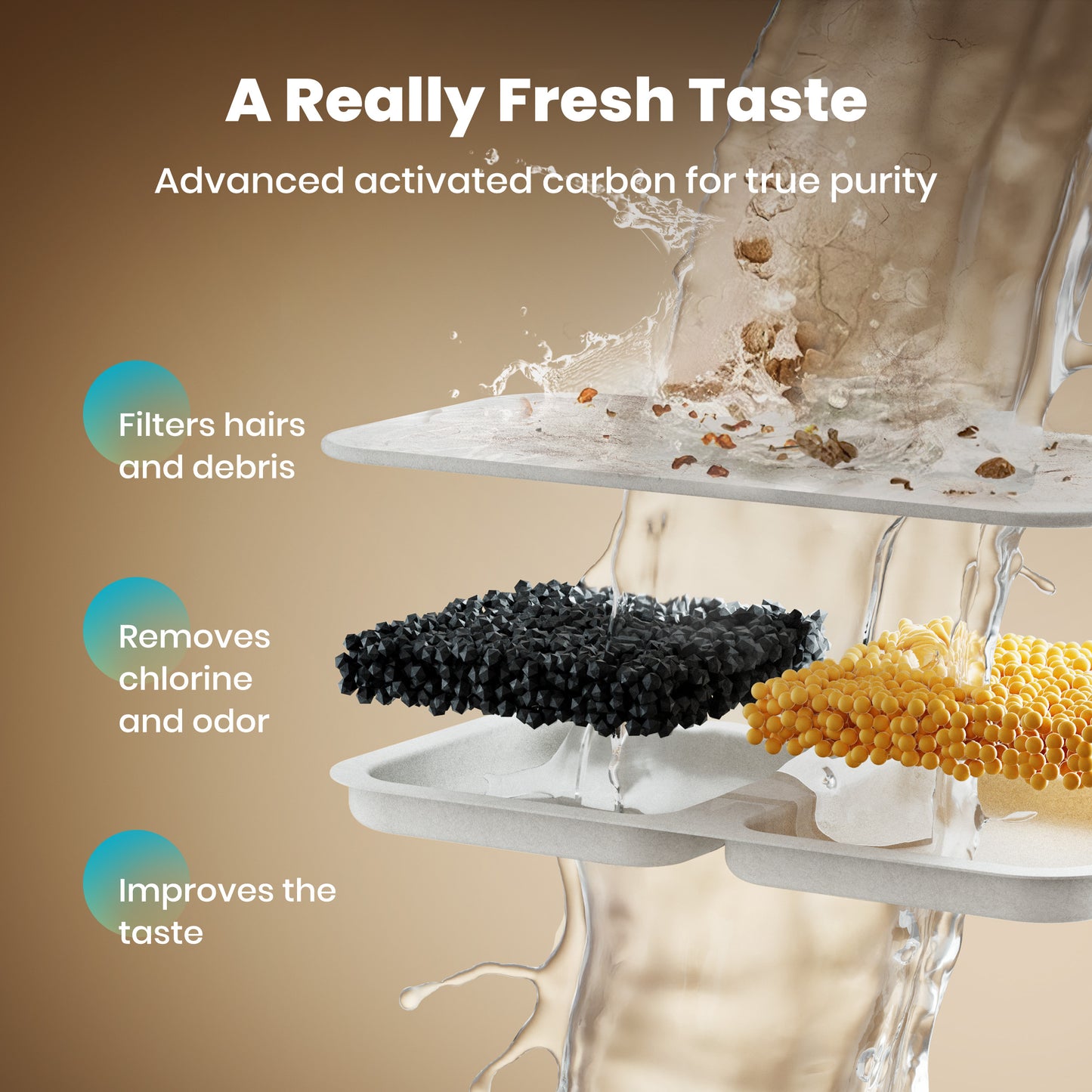 Oneisall 237Oz/7L/1.8G Dog Water Fountain, CW-07 Stainless Steel Dog Water Bowl Dispenser with Visual Window & Triple Filtration, Dog Fountain for Large Dogs/Multiple Dogs - Silver