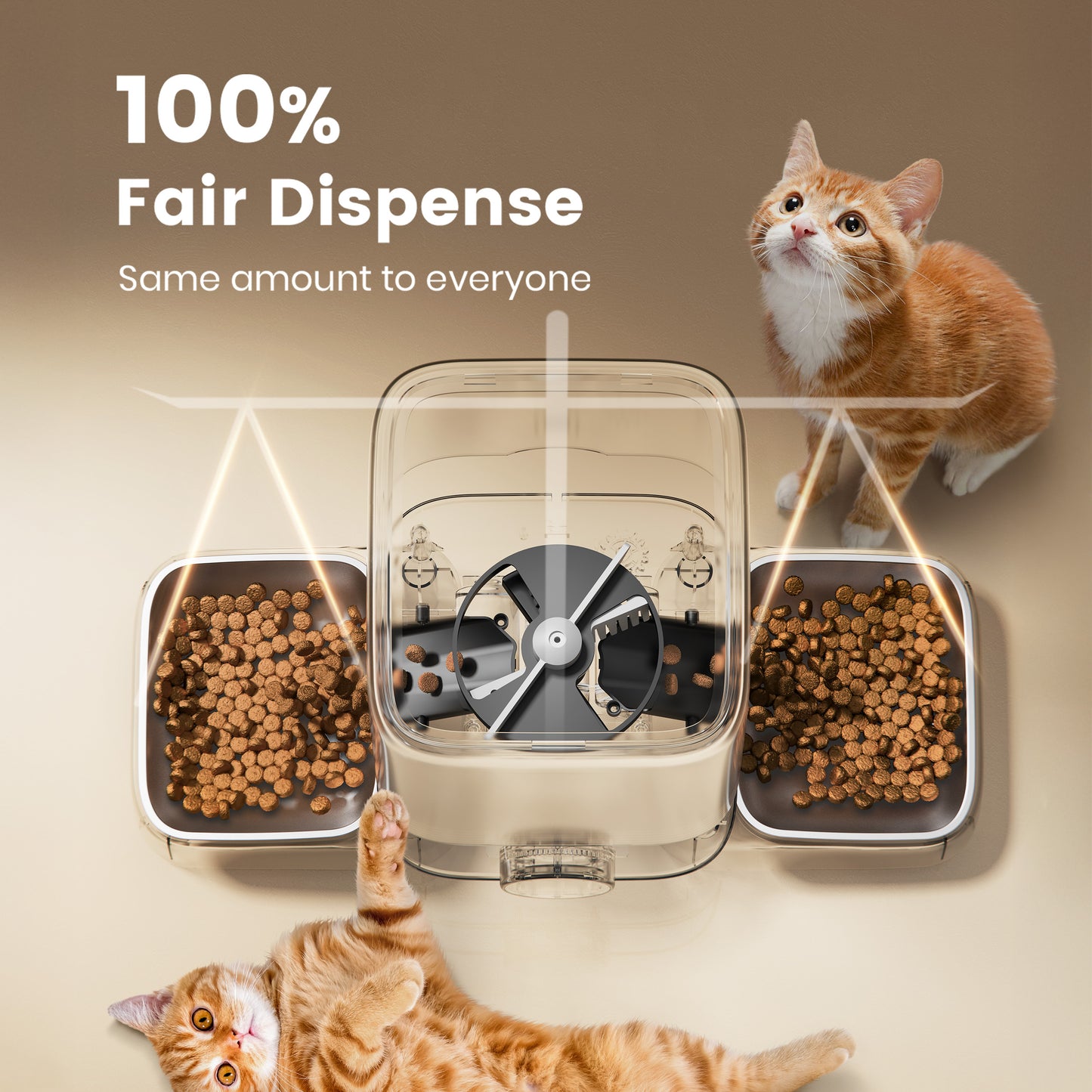 Oneisall 20 Cups/5L Automatic Cat Feeders for 2 Cats, PF09 Dual Automatic Cat Food Dispenser for Dry Food, Timed Auto Cat Feeder, 1-6 Meals Per Day, Black