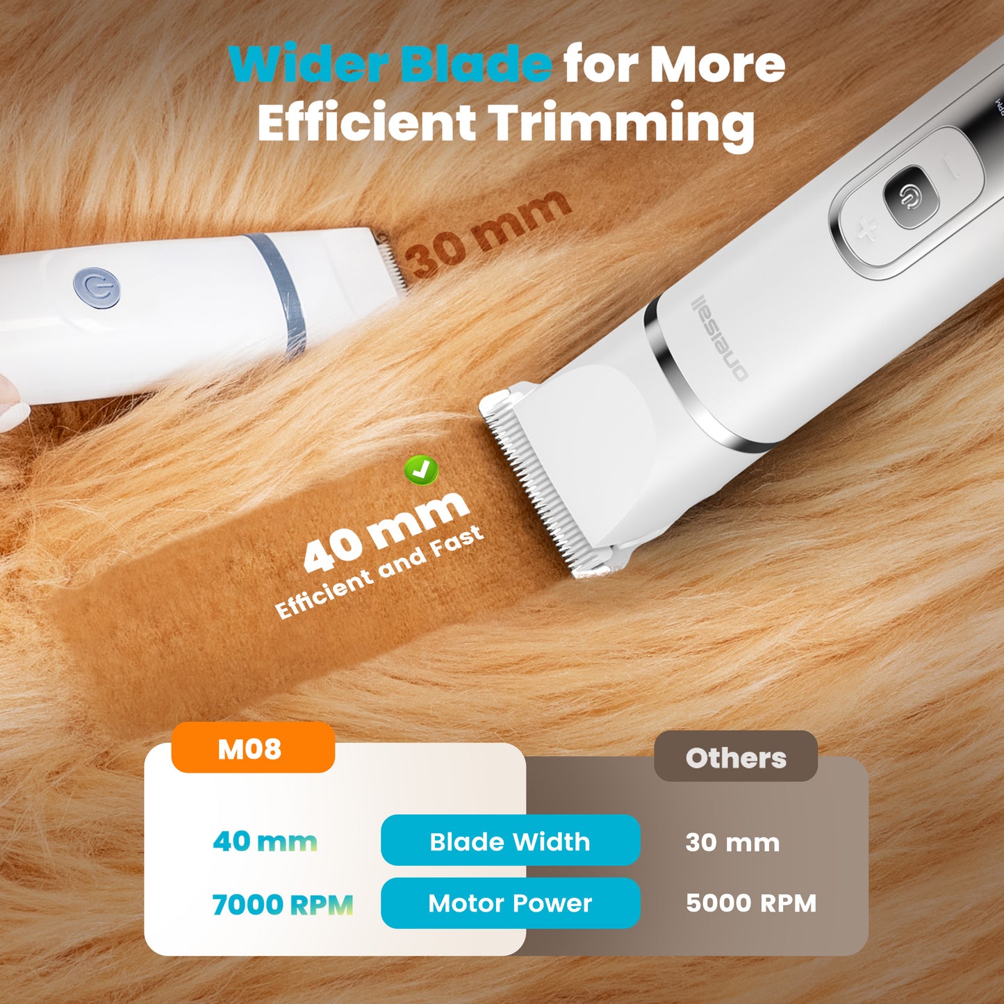 Oneisall M08 4-in-1 Dog Grooming Kit with LCD Display, Low Noise Cordless Dog Paw Trimmer & Dog Nail Grinder, Waterproof Dog Clippers for Grooming, White