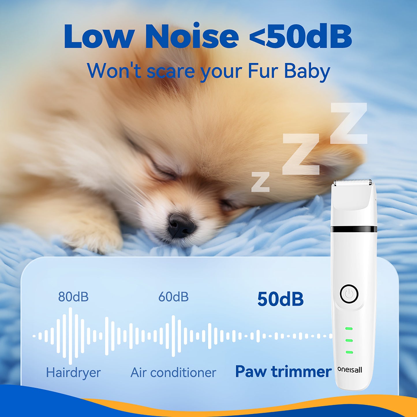 Oneisall N12 Dog Paw Trimmer for Dogs, 4-in-1 Low Noise Cordless Dog Grooming Kit, Body Dog Clipper & Face Dog Clipper & Dog Paw Clipper & Dog Nail Grinder - White