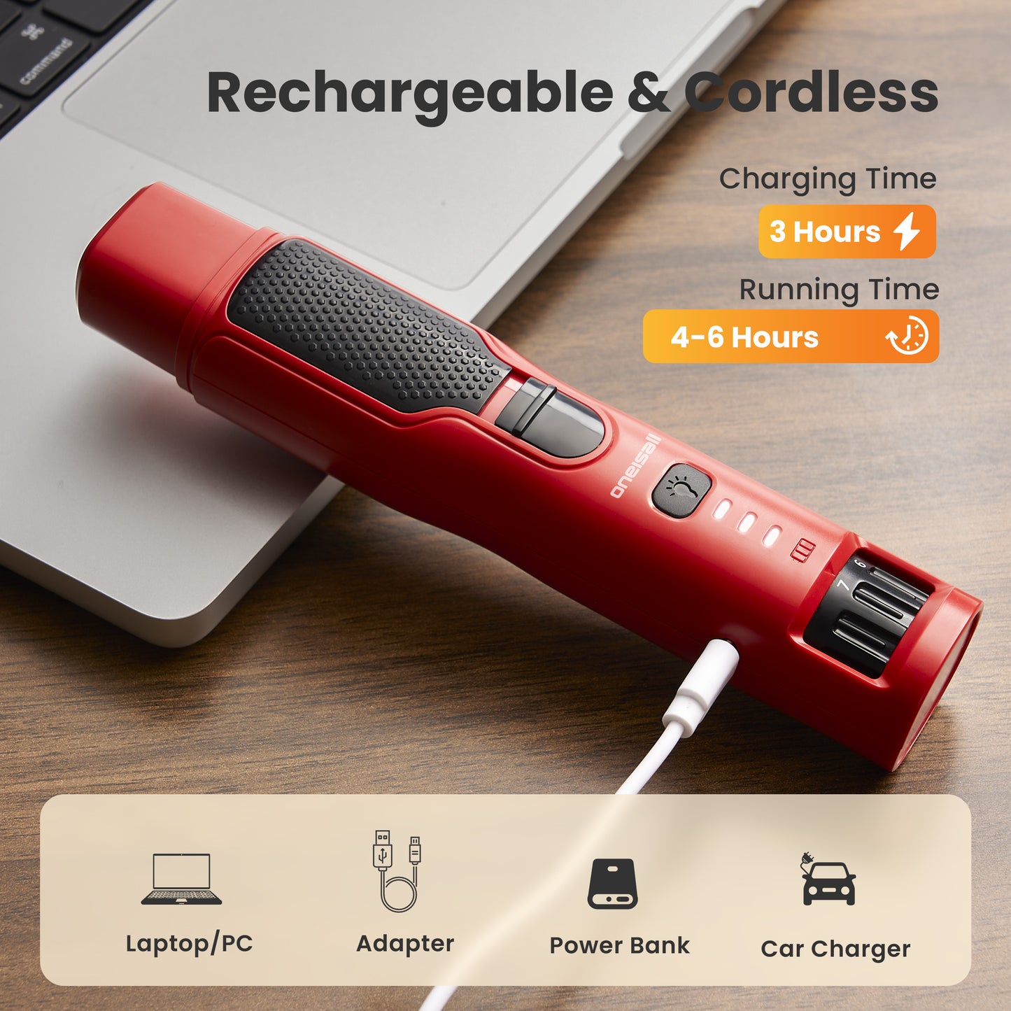 Oneisall NG01 Professional Dog Nail Grinder 7-Speed & 360° LED Light & 3 Brightness, Low Noise Dog Nail Trimmer, Pet Nail Grinder for Dogs and Cats, with Extra Grinder Head Cover - Red