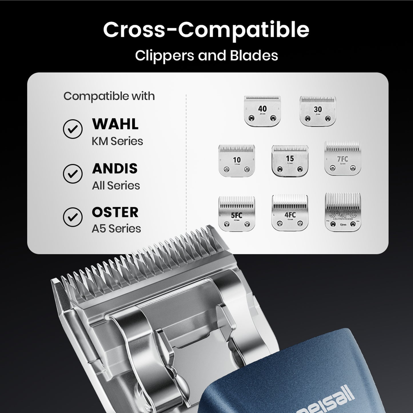 Oneisall PC14 Professional Dog Clippers for Groomer, Blade #10 - 1.5mm, Cordless 2-Speed Dog Grooming Clippers for Thick Hair, Detachable Carbonized Steel Blade & 3 Metal Combs, Detachable Battery