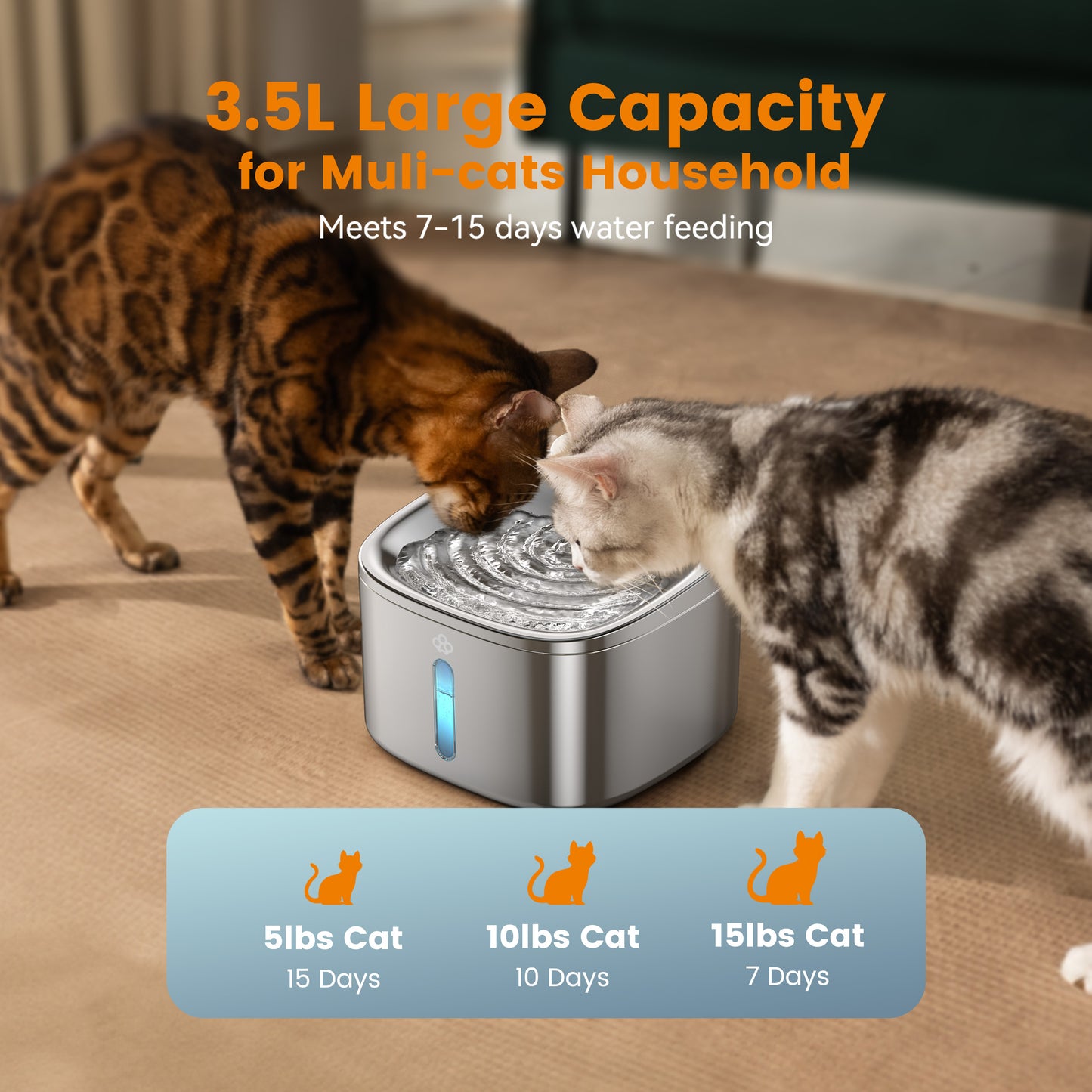 Oneisall WW02 Stainless Steel Cat Water Fountain for Cats Indoor, 3.5L/118oz Automatic Pet Water Fountain, Quiet Cat Fountains with 3 Sets of Filters, Silver