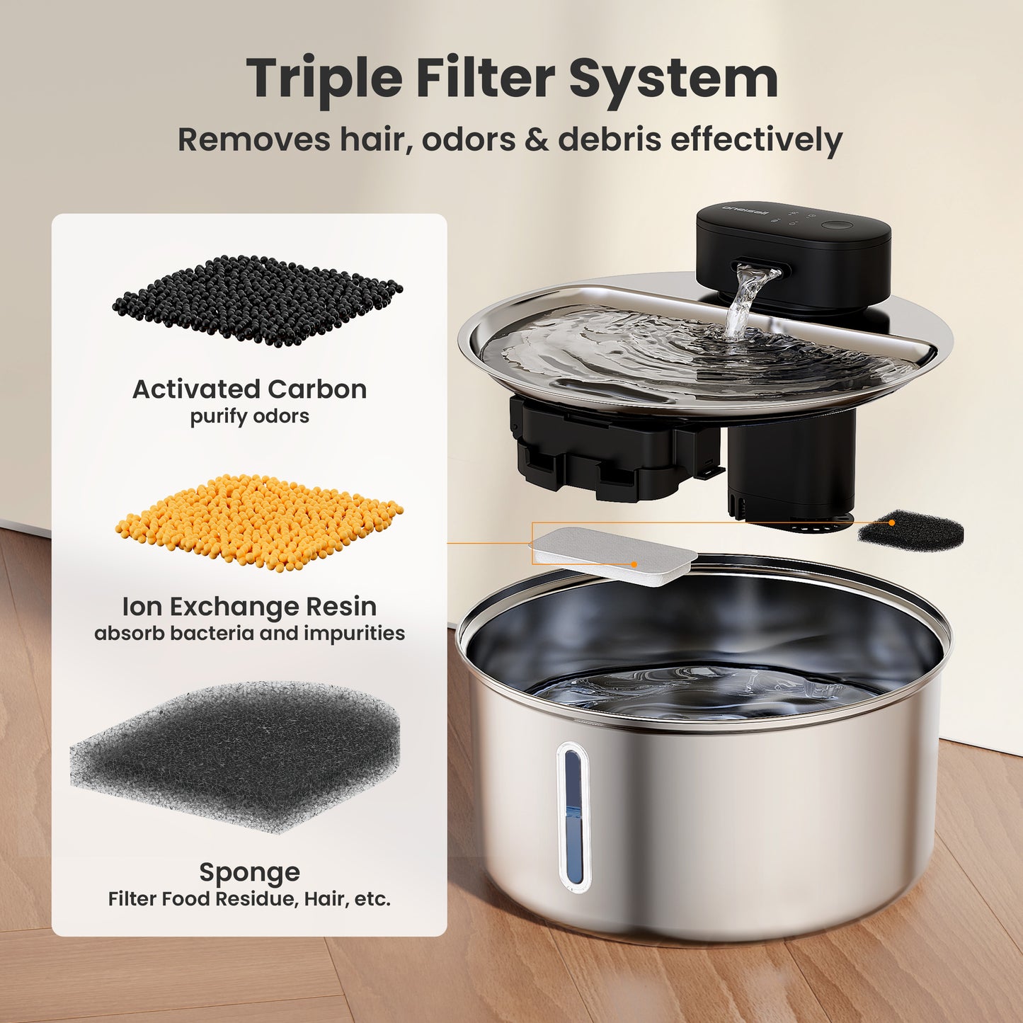 Oneisall CW-05 Stainless Steel Cat Water Fountain Wireless, 3.2L/108oz Low Noise Automatic Water Dispenser for Cats, Triple Filter Cat Fountains for Drinking - Silver