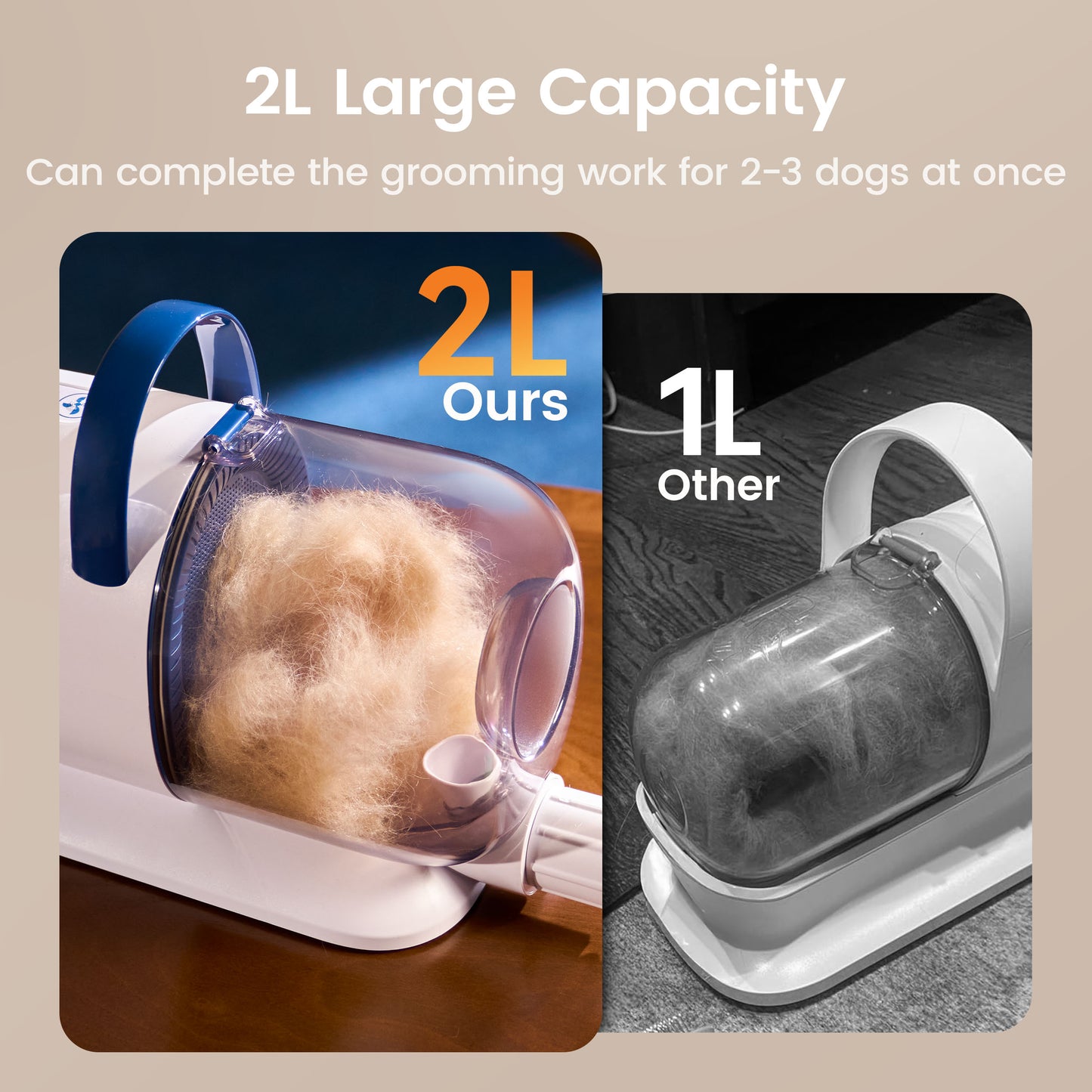 Oneisall LM6 15000Pa Dog Grooming Vacuum for Shedding 99% Pet Hair, 9-in-1 400W Dog Grooming Kit with 2L Dust Cup & Grooming Tools, Pet Hair Vacuum Cleaners for Home, Blue